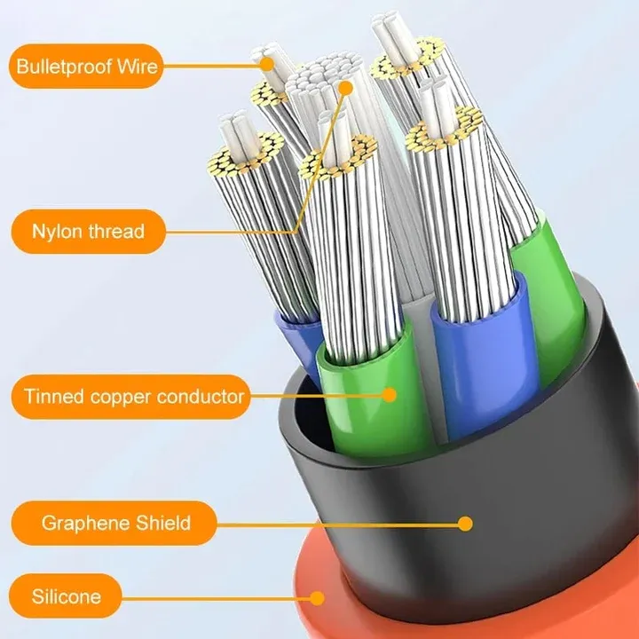 180° Rotating Fast Charge Cable 180° Rotating Fast Charge Cable